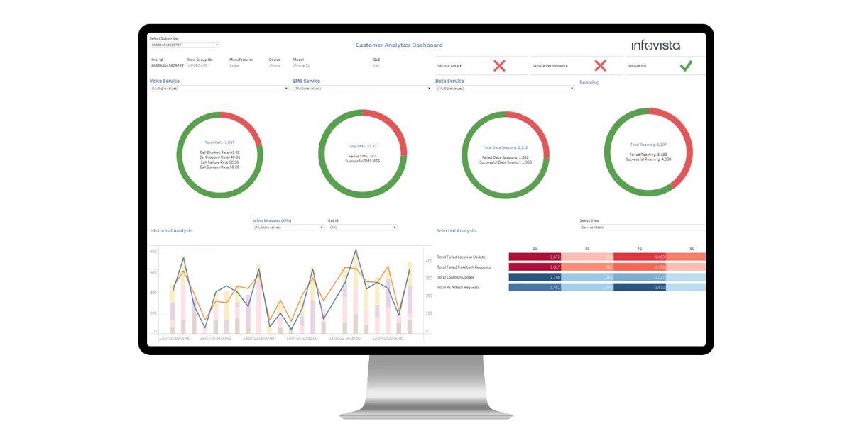 screenshot of Ativa Suite